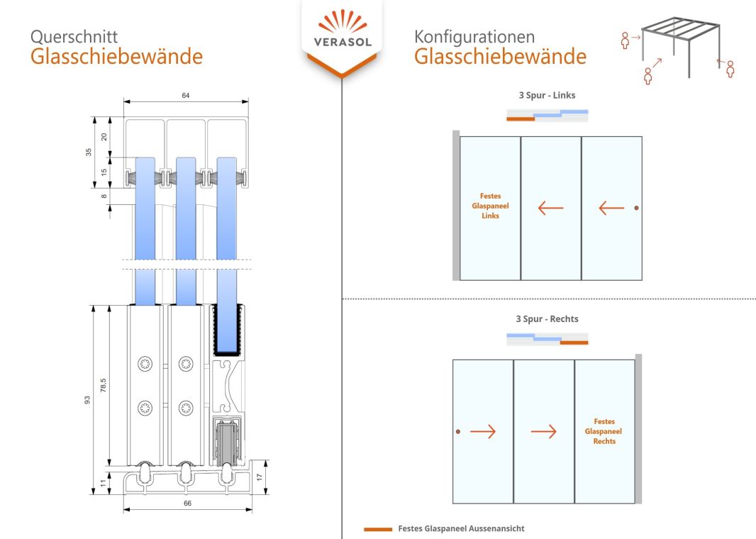 Profiline Glasschiebewand (3 spurig) - Gsw r3 antraciet 05 verasol 1 - pl-gsw-3sp-1500-antr