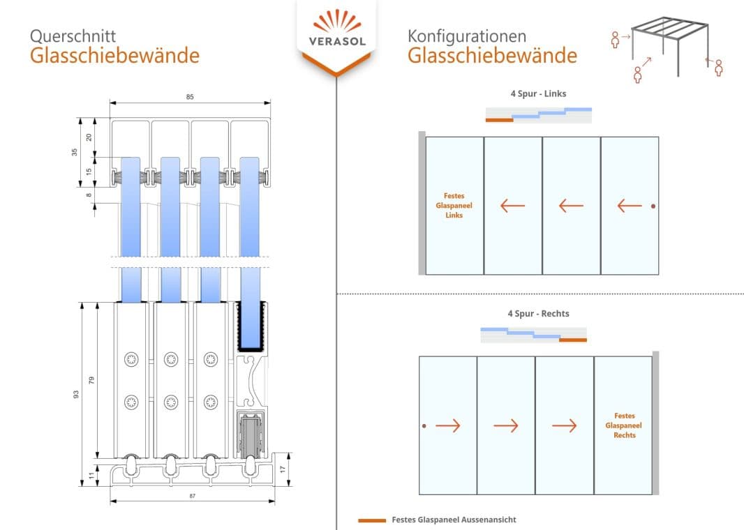 Greenline Glasschiebewand (4 spurig) - Gsw r4 antraciet 05 verasol - gl-gsw-4sp-3500-antr